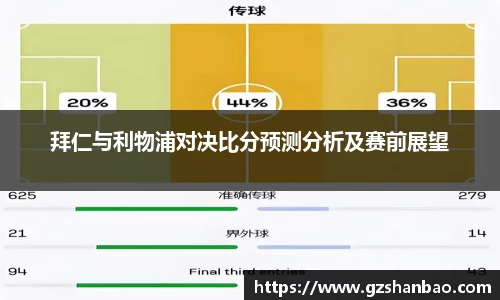拜仁与利物浦对决比分预测分析及赛前展望